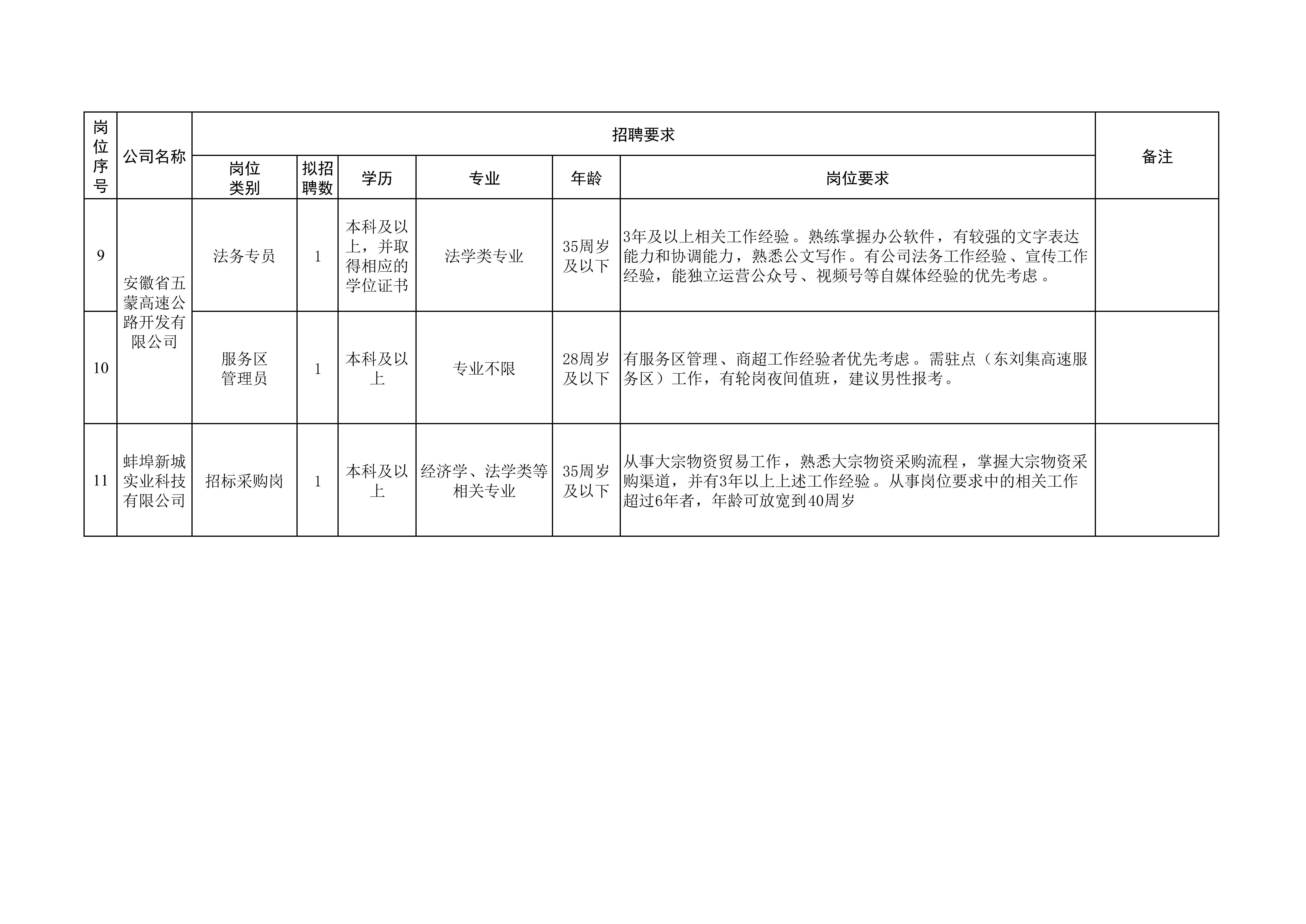 招聘3.jpg 招聘3.jpg