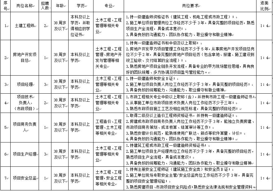 中旭招聘.jpg