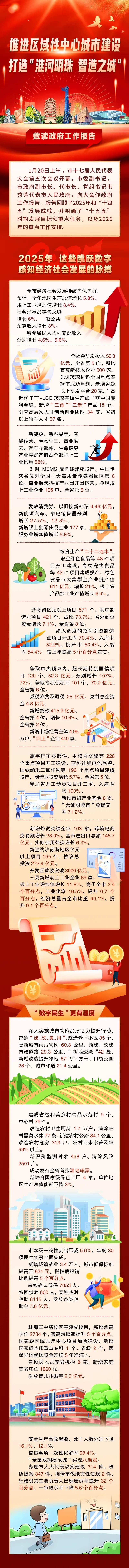 政府工作报告.jpg